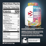 Load image into Gallery viewer, Dymatize Iso 100 Hydrolyzed Whey Protein Powder- 5lbs
