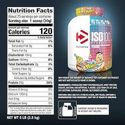 Dymatize Iso 100 Hydrolyzed Whey Protein Powder- 5lbs
