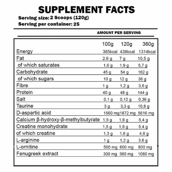 Kevin Levrone Anabolic Mass Gainer 3 Kg