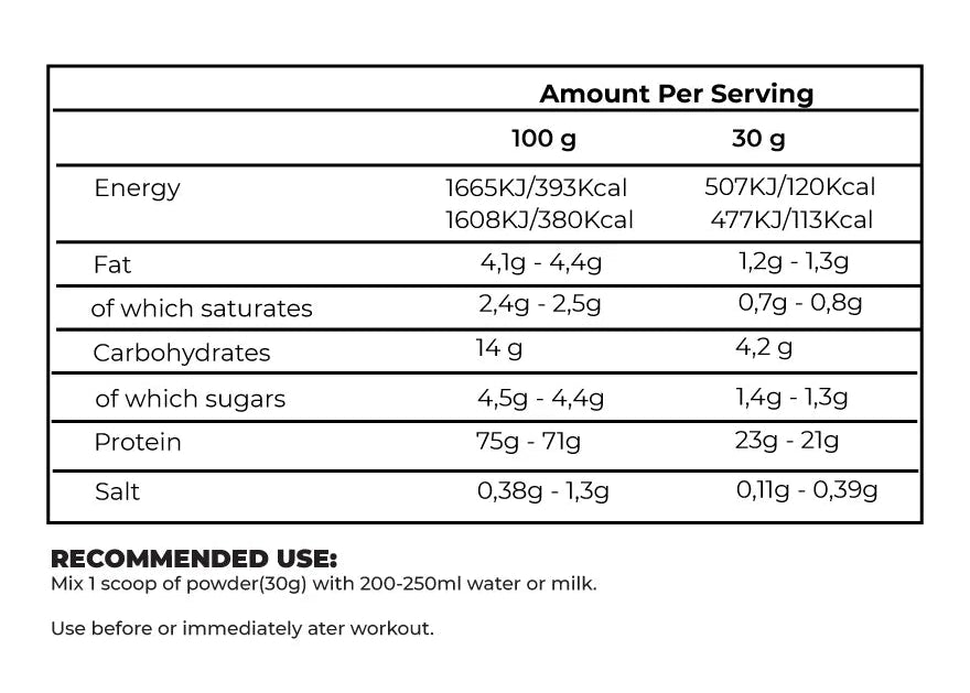Kevin Levrone Gold Whey-500 Grams