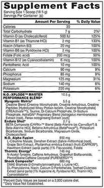 Load image into Gallery viewer, BSN N.O.-XPLODE Pre-Workout  (30 Servings)