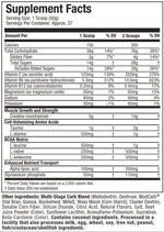 Load image into Gallery viewer, MuscleTech Cell-Tech Max Strength Creatine Formula