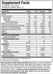 MuscleTech Cell-Tech Max Strength Creatine Formula